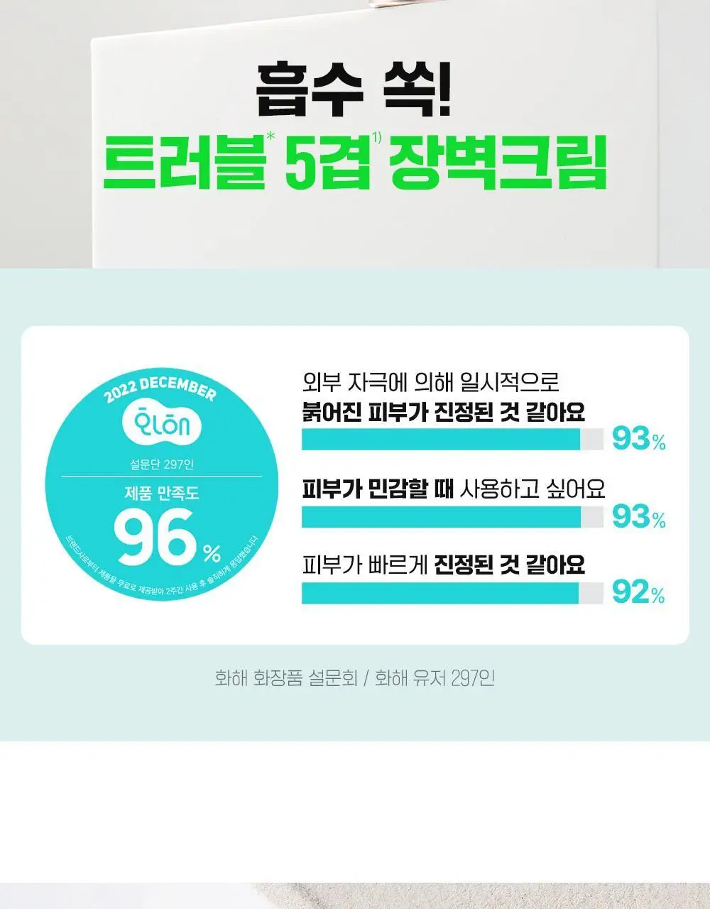 [5겹장벽크림] 파티온 노스카나인 트러블 크림 45ml 상세페이지 2